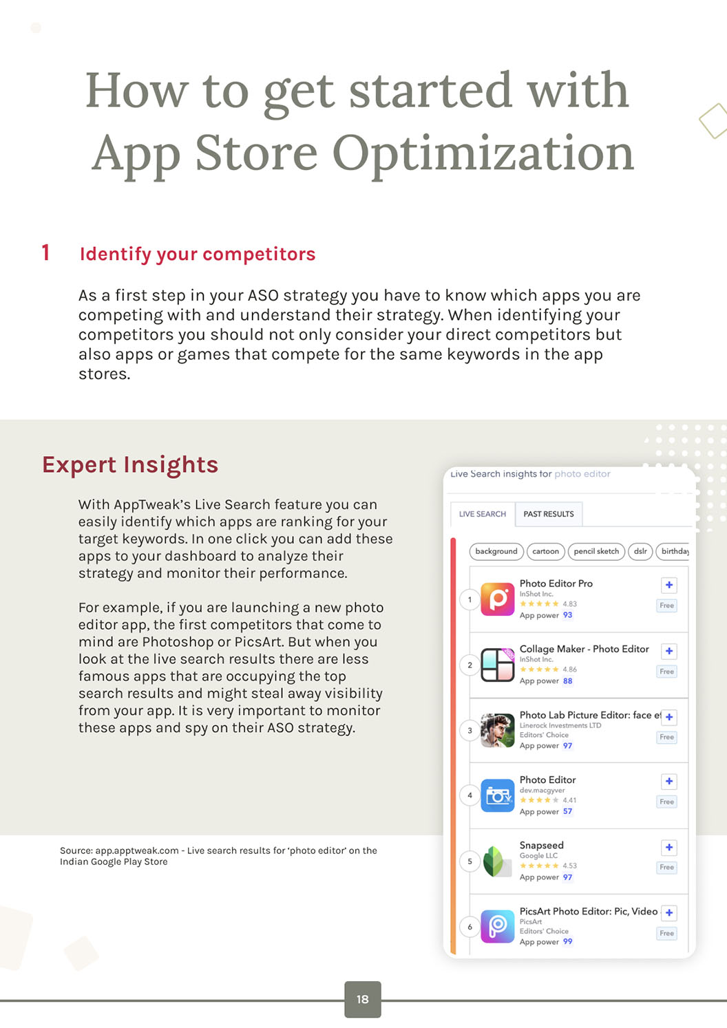 The Beginners Guide to App Store Optimization