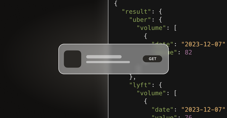 ASO API endpoints