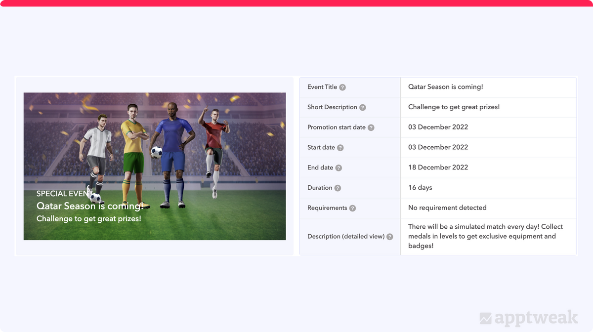 Soccer Super Star 的应用内活动