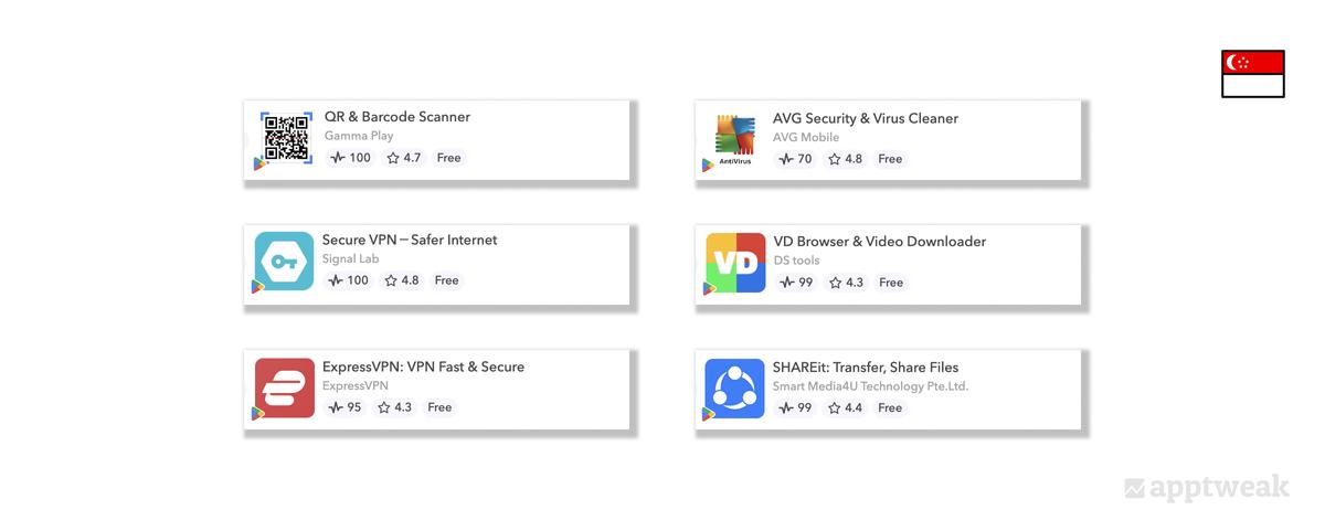 examples of tools apps with descriptive titles