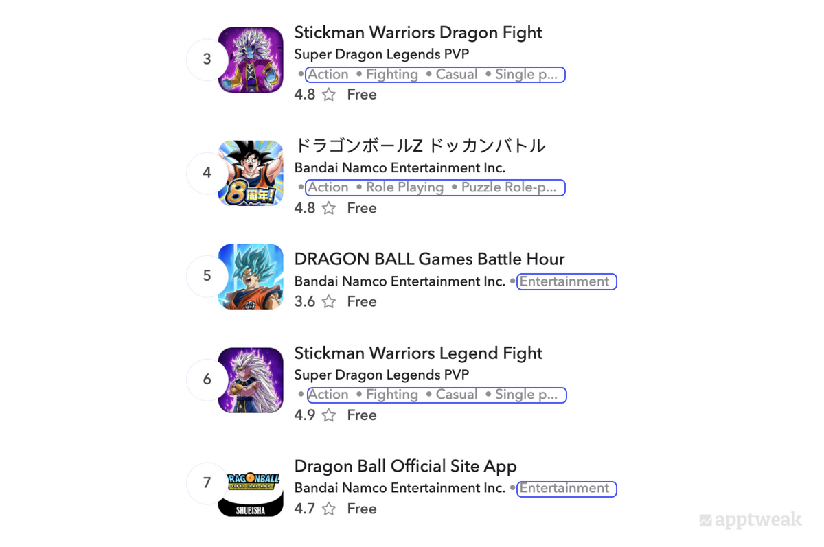 screenshots showing how Google Play tags are displayed in the search results of the google play store