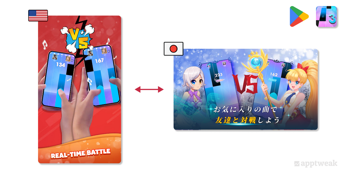 Comparison of how screenshots look like in Western countries vs Eastern countries