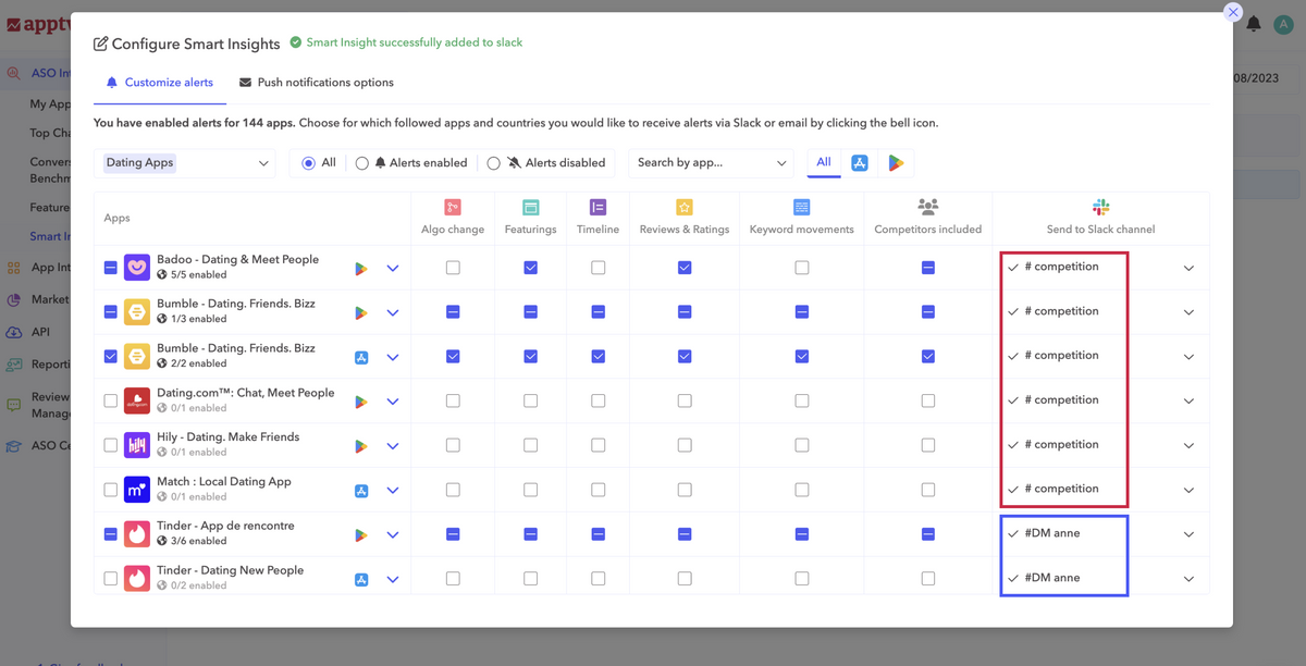 smart-insights-slack-customization