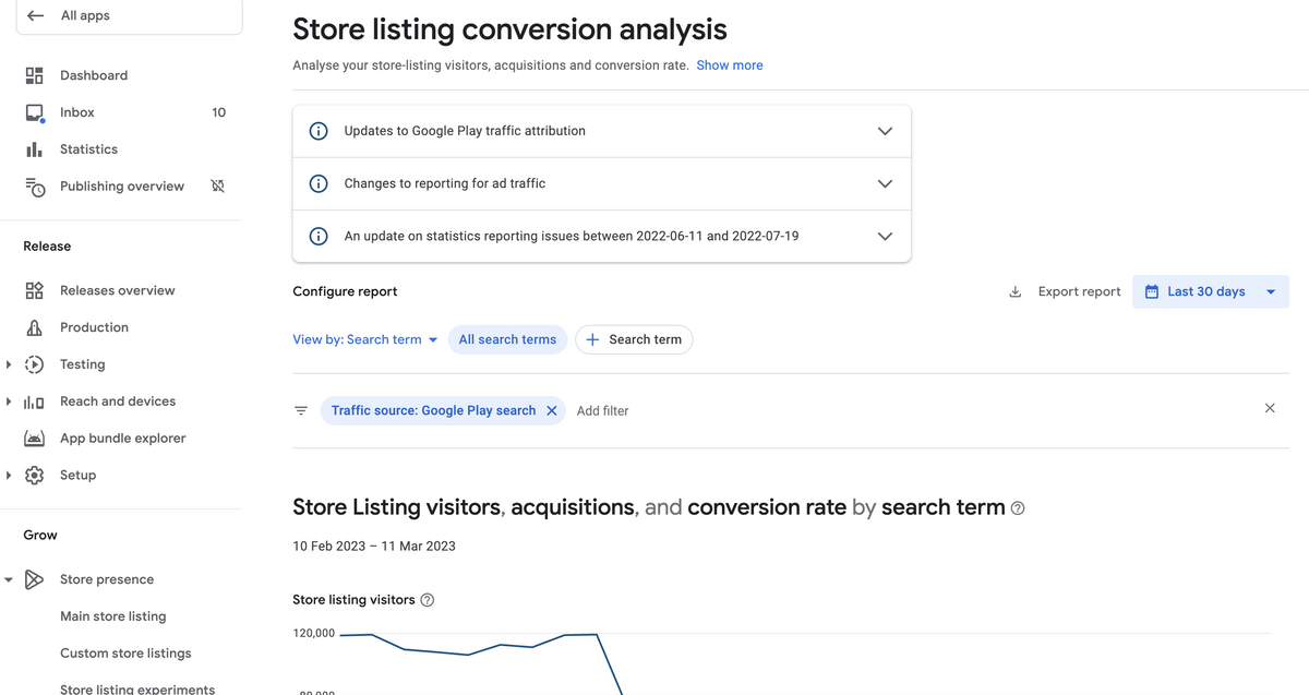 You can find a list of search terms attributed to Google Play Search in the Play Console