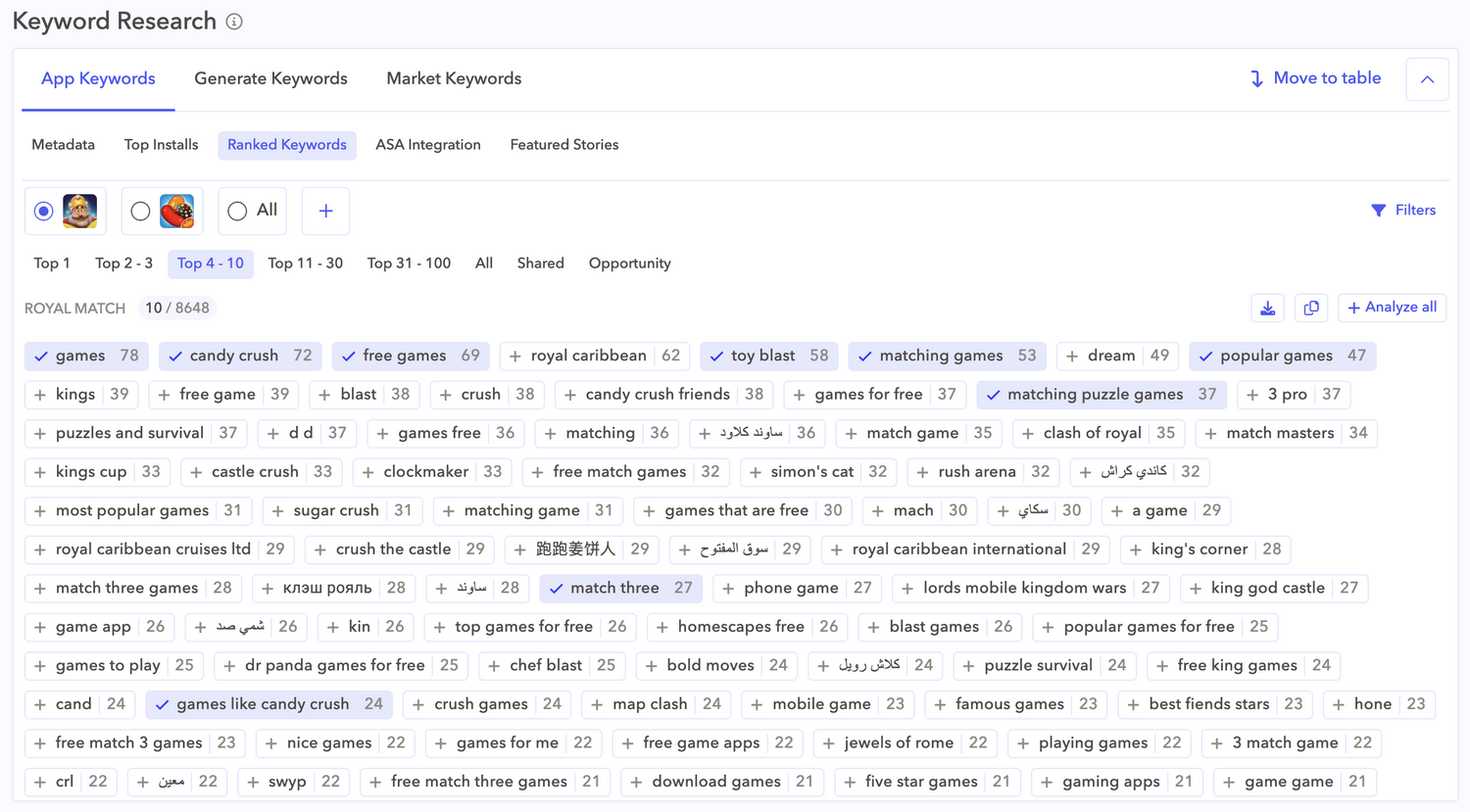 Image - Keyword Research & Suggestions - Img 1