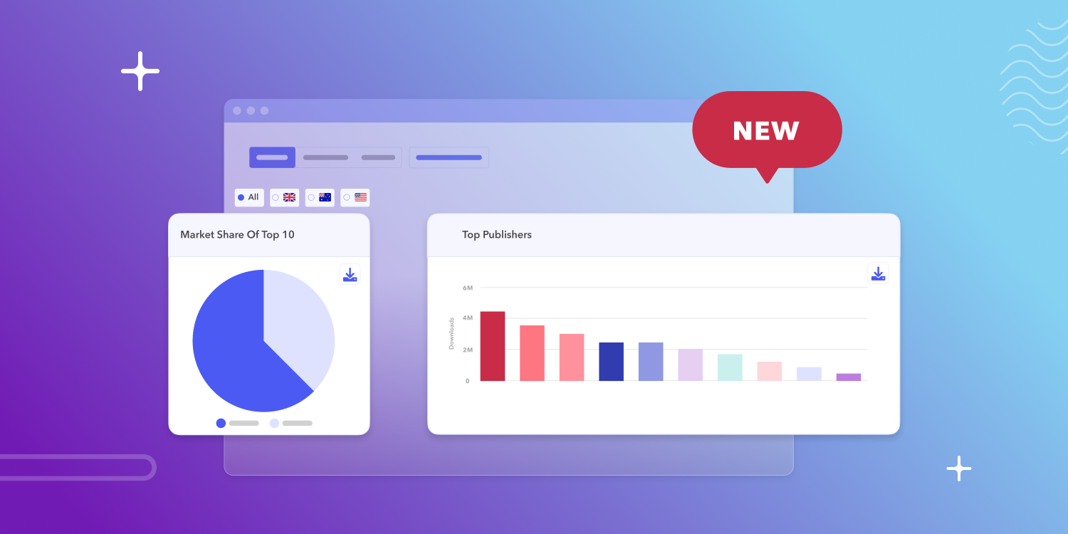 App publisher insights now available in Market Intelligence on AppTweak