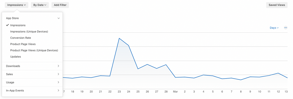 For each metric, the App Store Connect shows you its evolution over time via a graph where you can change the date range