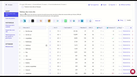 Traduction - AppTweak outil d'ASO Traduction - AppTweak outil d'ASO