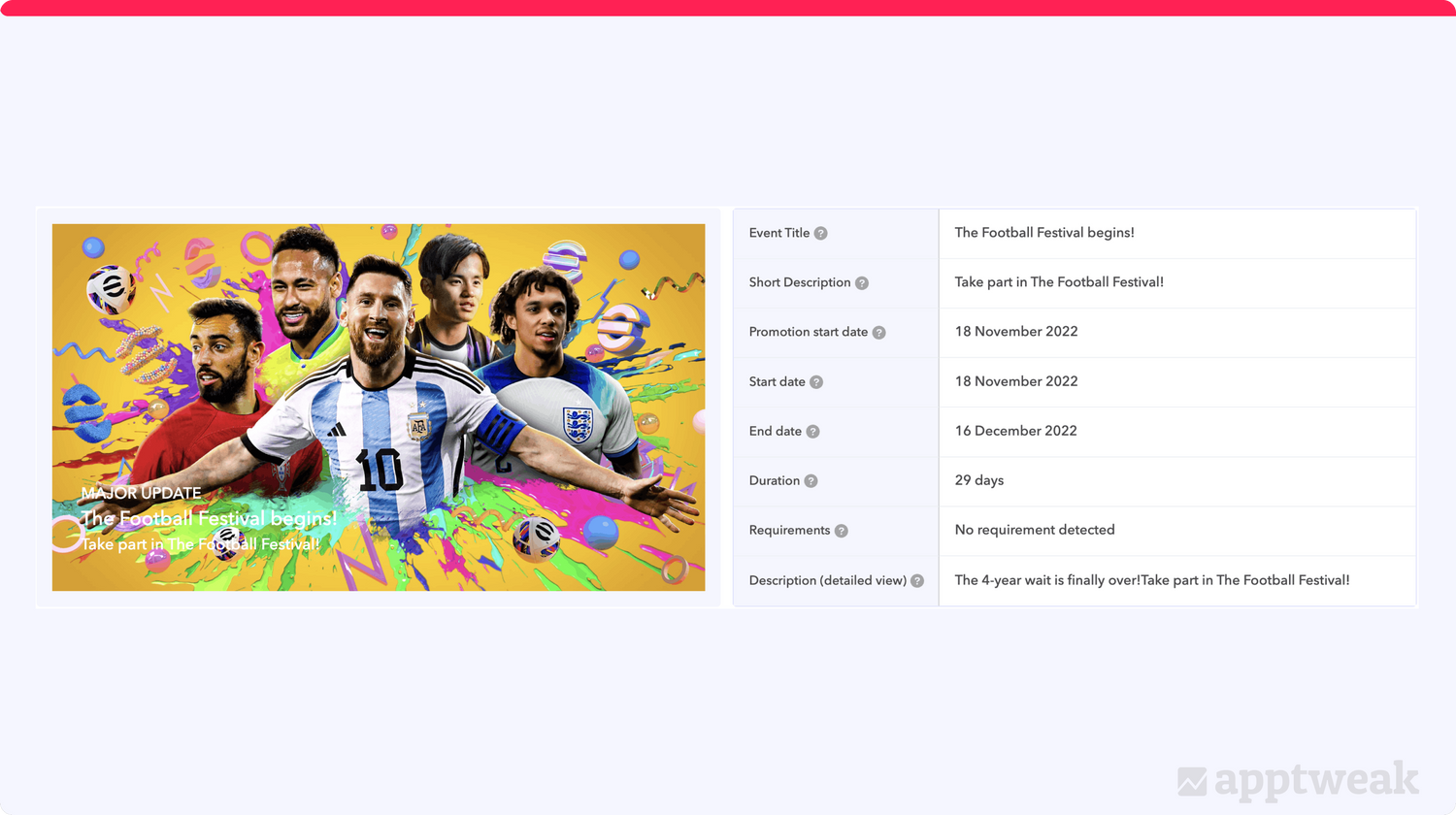 eFootball 2023 的应用内活动
