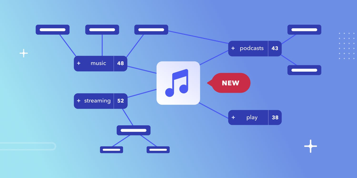Get powerful keyword suggestions via AppTweak’s App Store API