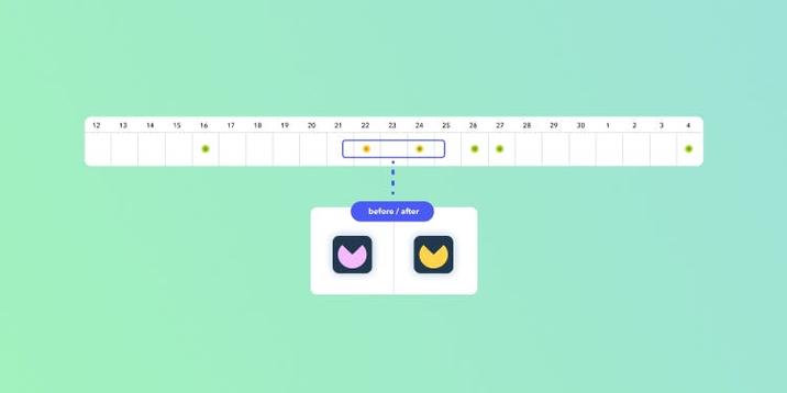 Spy on Your Competitors’ A/B Tests