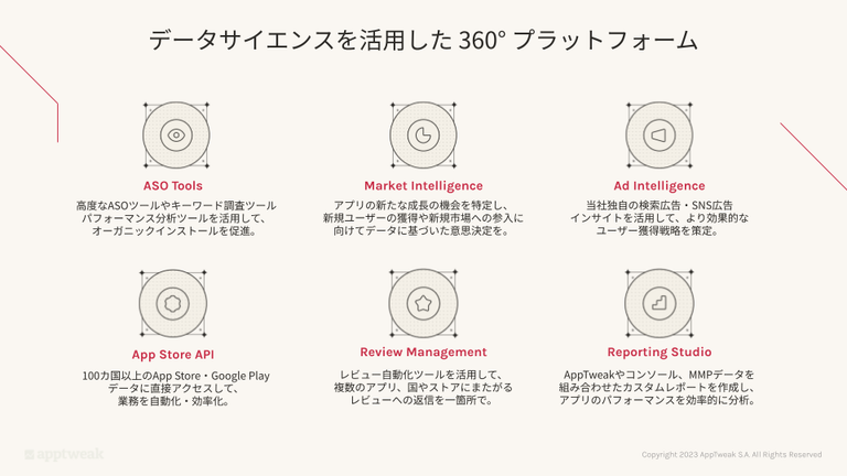 AppTweakの製品紹介