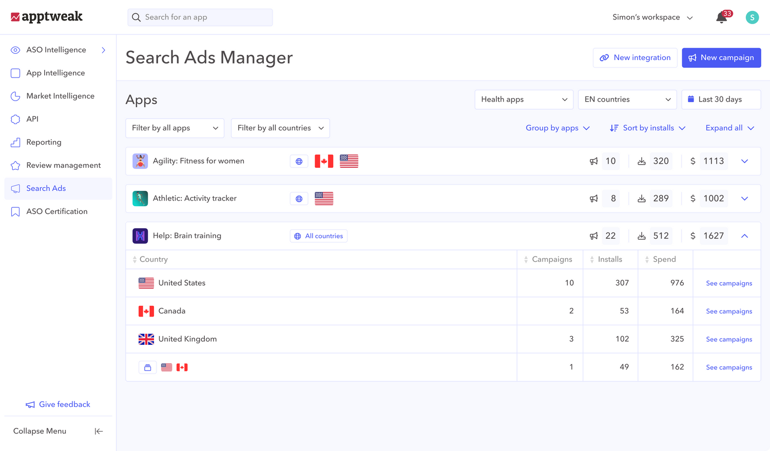 Search Ads 관리자 제품 - AppTweak