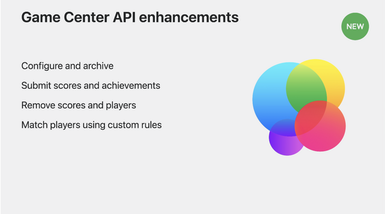 Game Center APIは、WWDC 2023でAppleがリリースした複数の新しいAPIの1つです