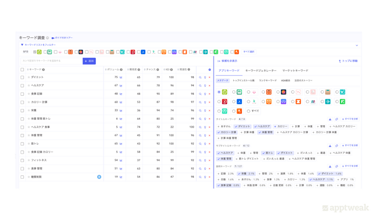 AppTweakのキーワード調査・提案ツール