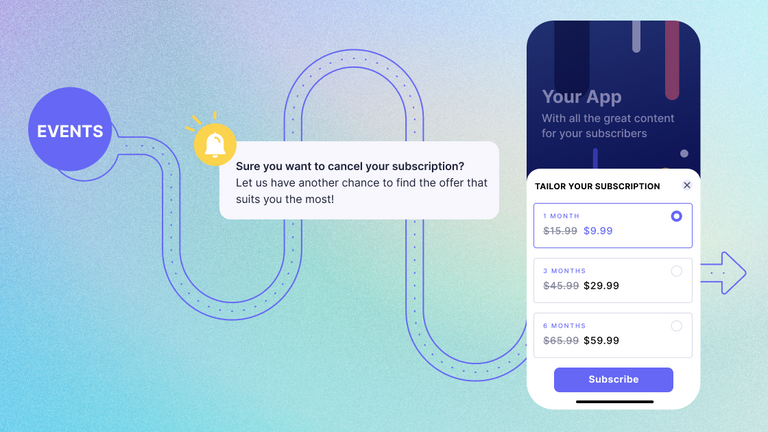 You can leverage in-app events to trigger timely paywall screens