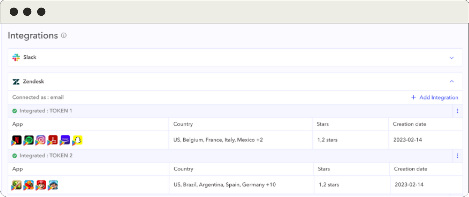 AppTweak Review Management integrates with Zendesk, Slack and Salesforce