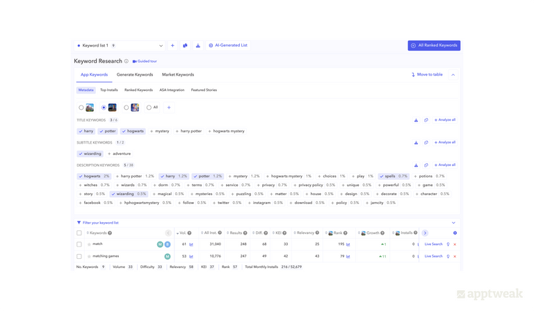 You can directly add keywords found in the app title, subtitle, and description to a keyword list