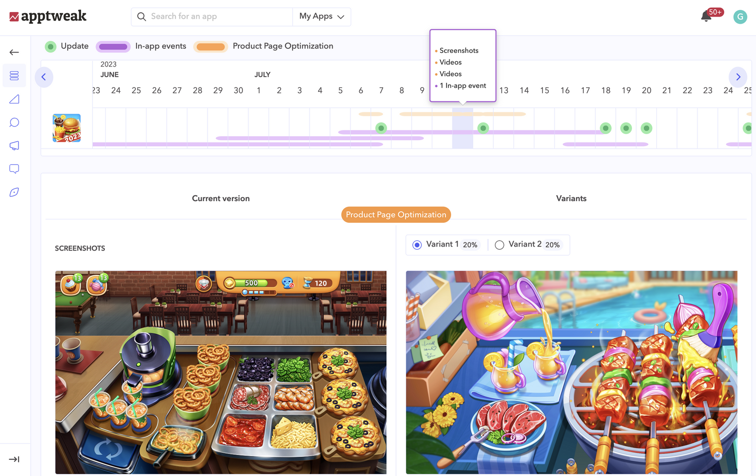 AppTweak Timeline PPO product page optimization