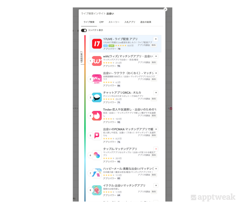 apptweak-keyword-tool-live-search