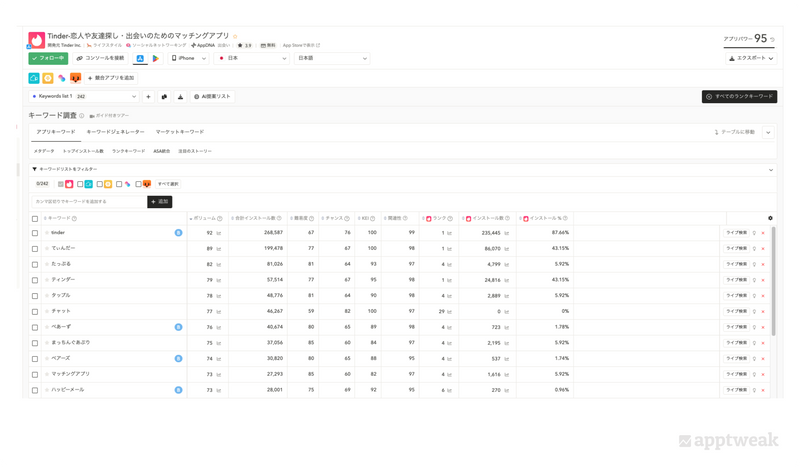 apptweak-keyword-tool-tinder-example