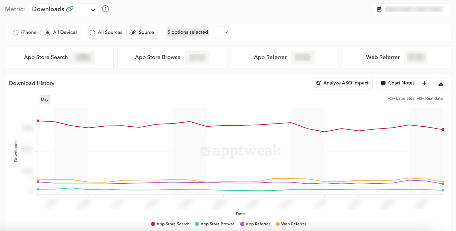 app-store-downloads-AppTweak