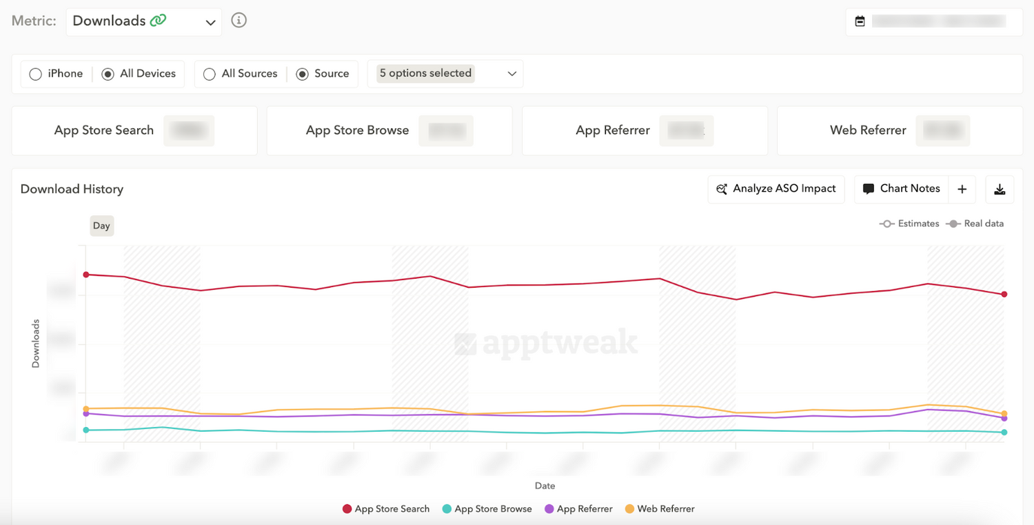 app-store-downloads-AppTweak