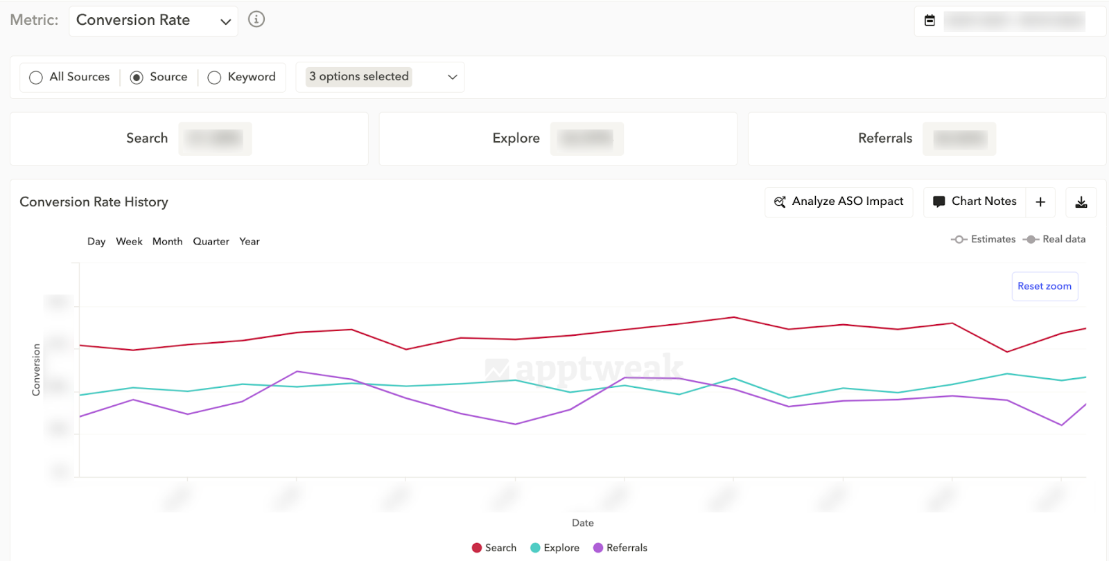 conversion-rate-google-play-apptweak