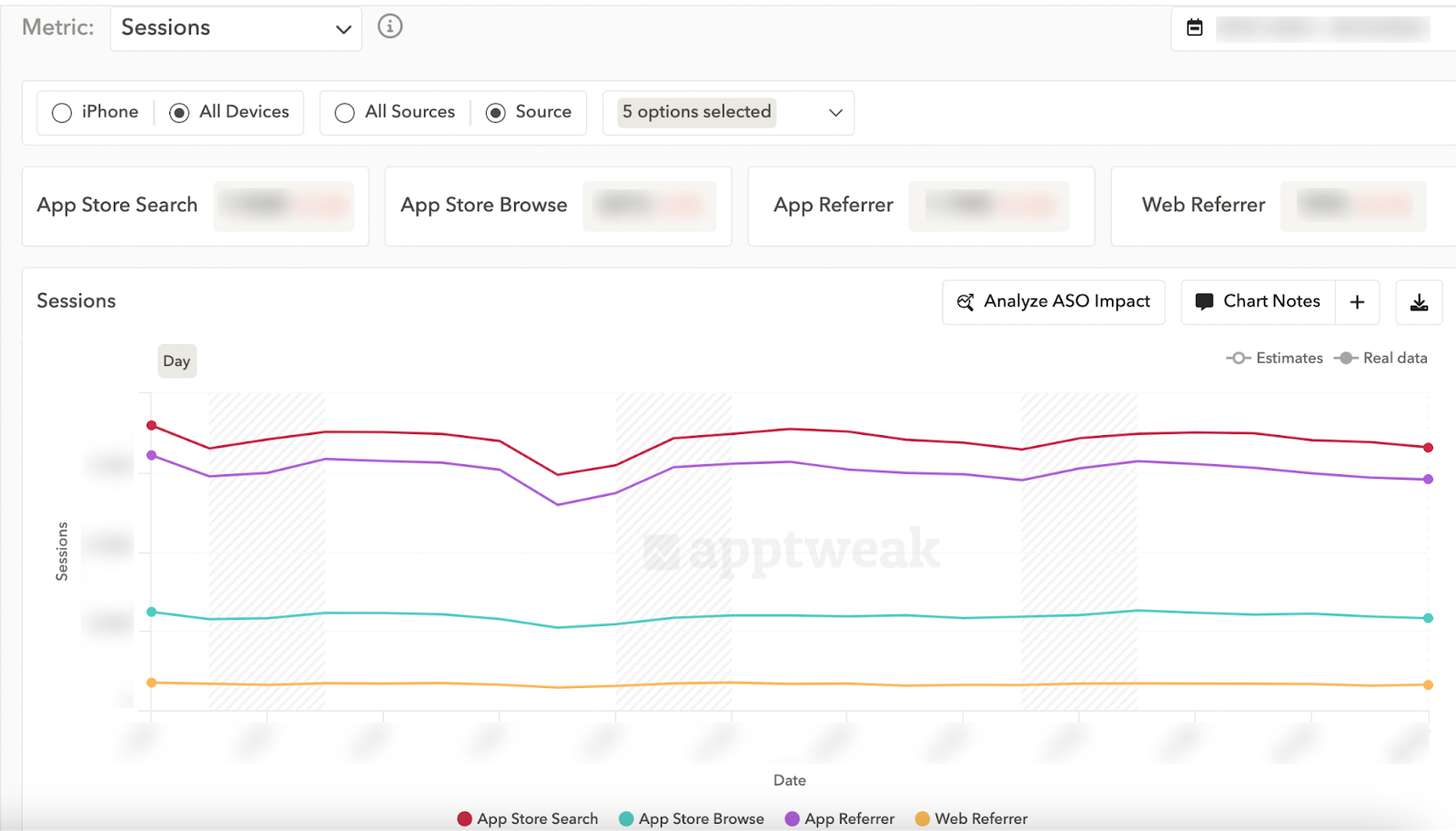 app-store-sessions-AppTweak