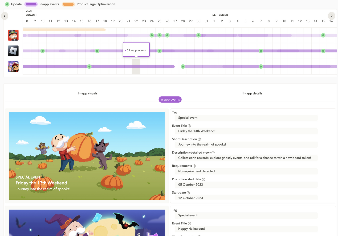 timeline-AppTweak