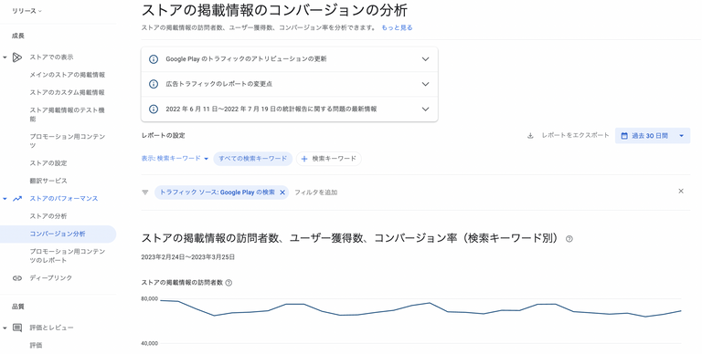 Google Play検索のトラフィックに起因する検索語の一覧は、Play Consoleで確認可能。(参照元: Google Play Console)