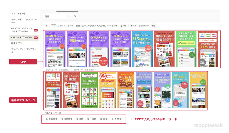 ニュースアプリ「スマートニュース」は、CPPを活用してストアで検索したユーザーの興味・関心に合ったコンテンツを表示させています。