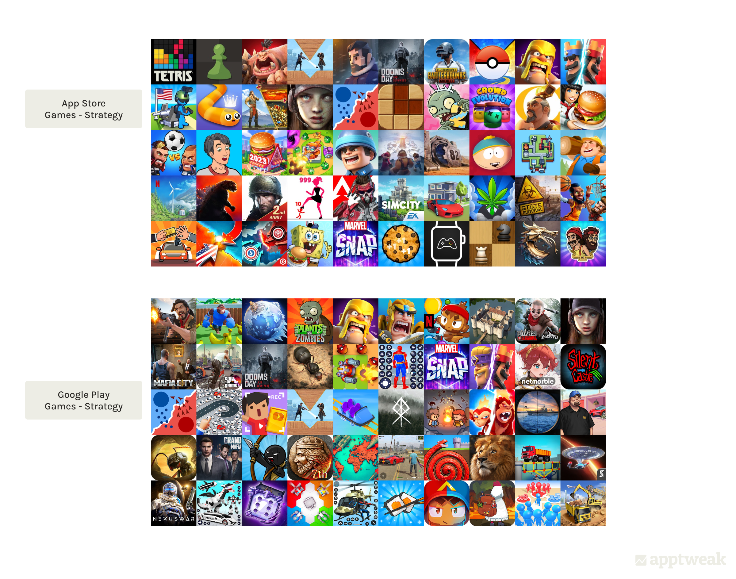 Icons of top 50 Games - Strategy in the US