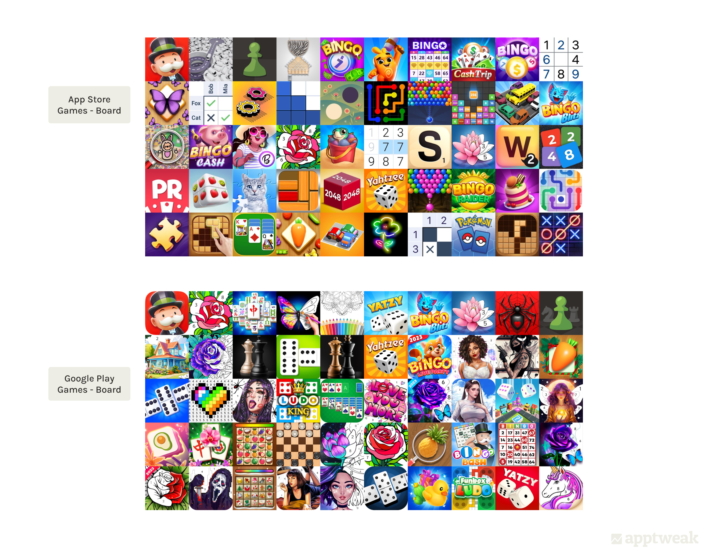Icons of top 50 Board Games