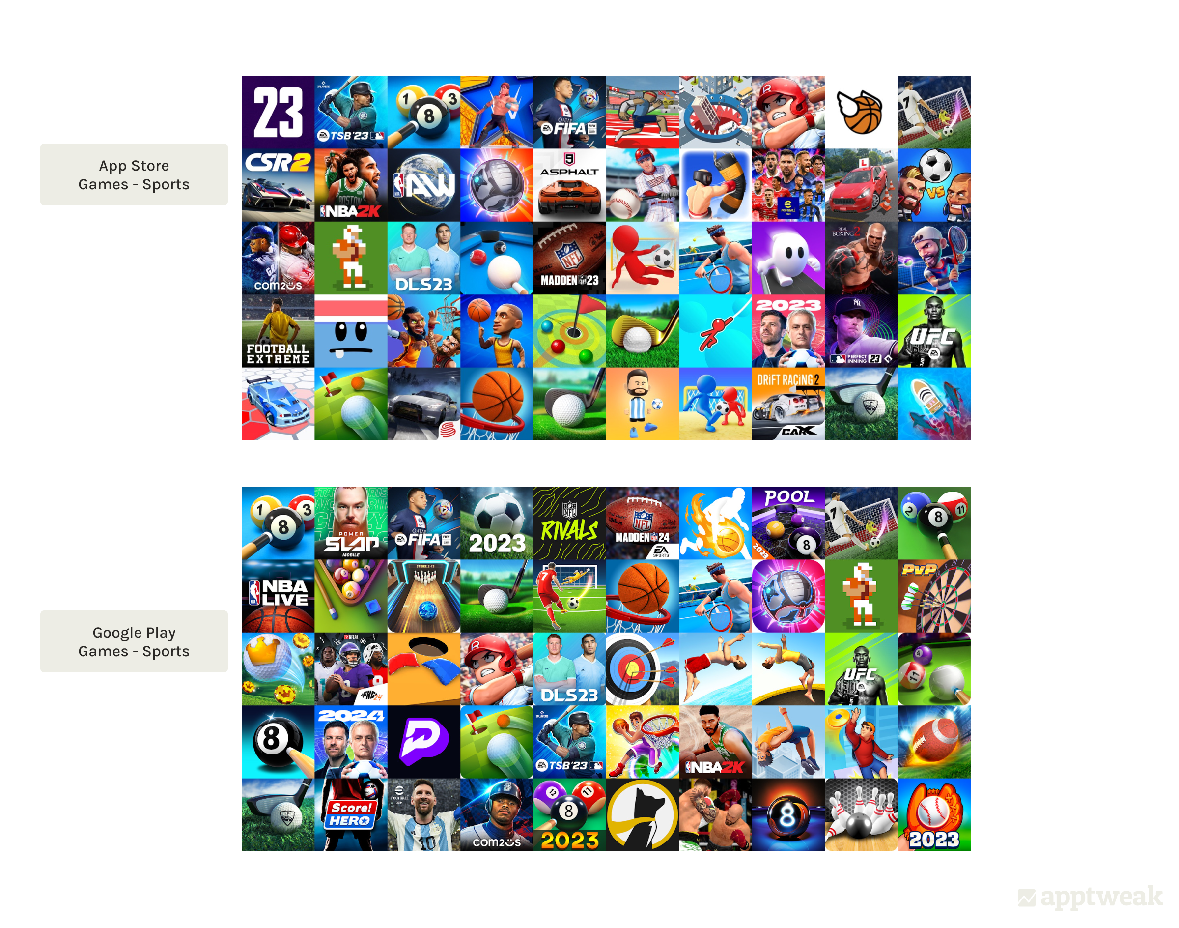 Icons of top 50 Games - Sports in the US