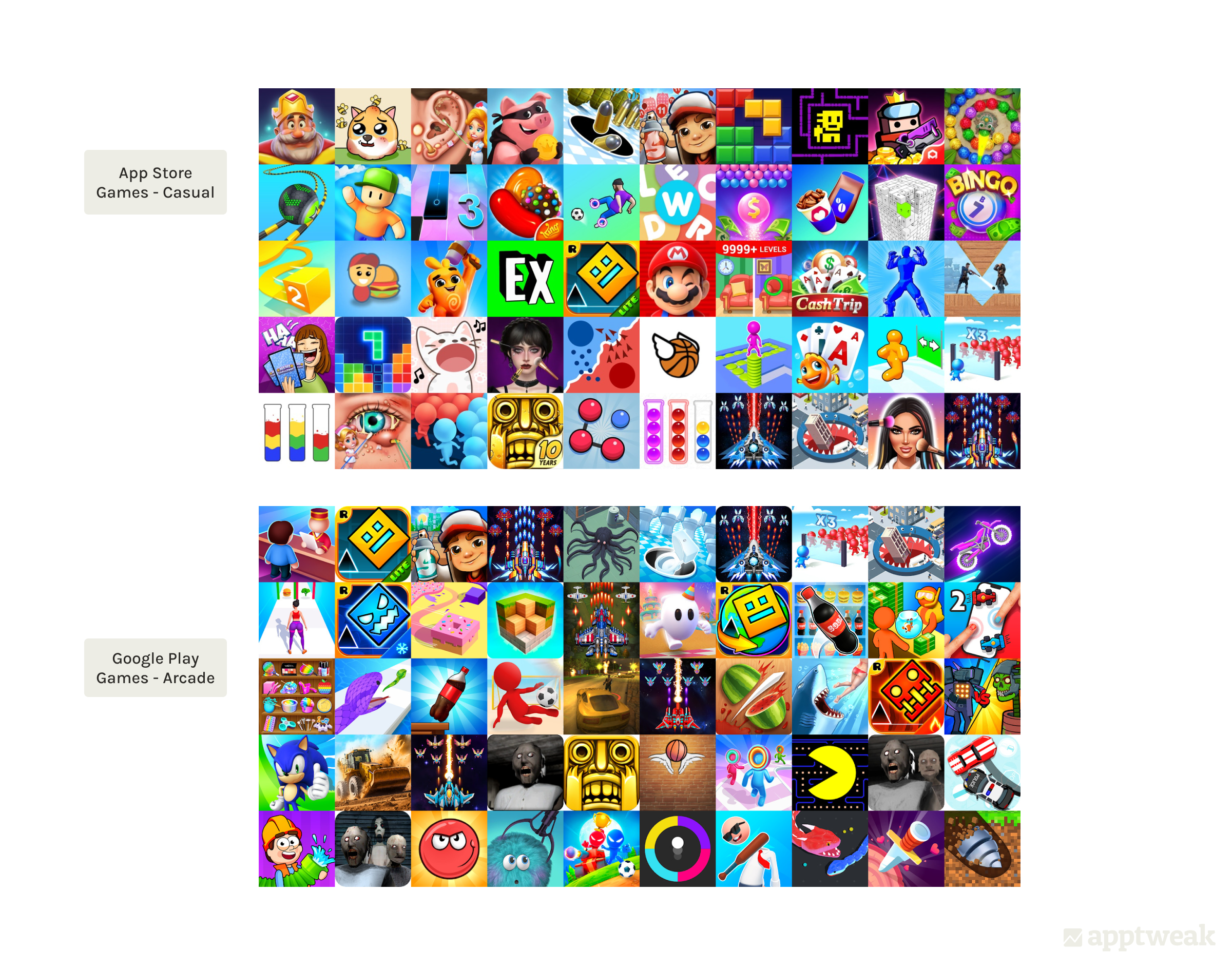 Icons of top 50 games