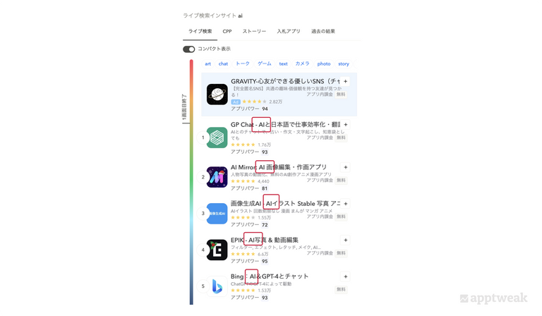キーワード「AI」のライブ検索結果 (日本、App Store).