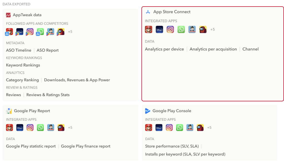 自動エクスポート - App StoreおよびGoogle Playコンソールデータのエクスポート
