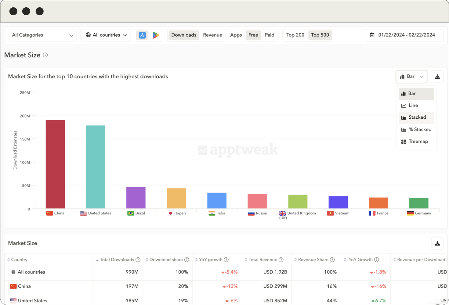 AppTweak-market-intelligence-app-store