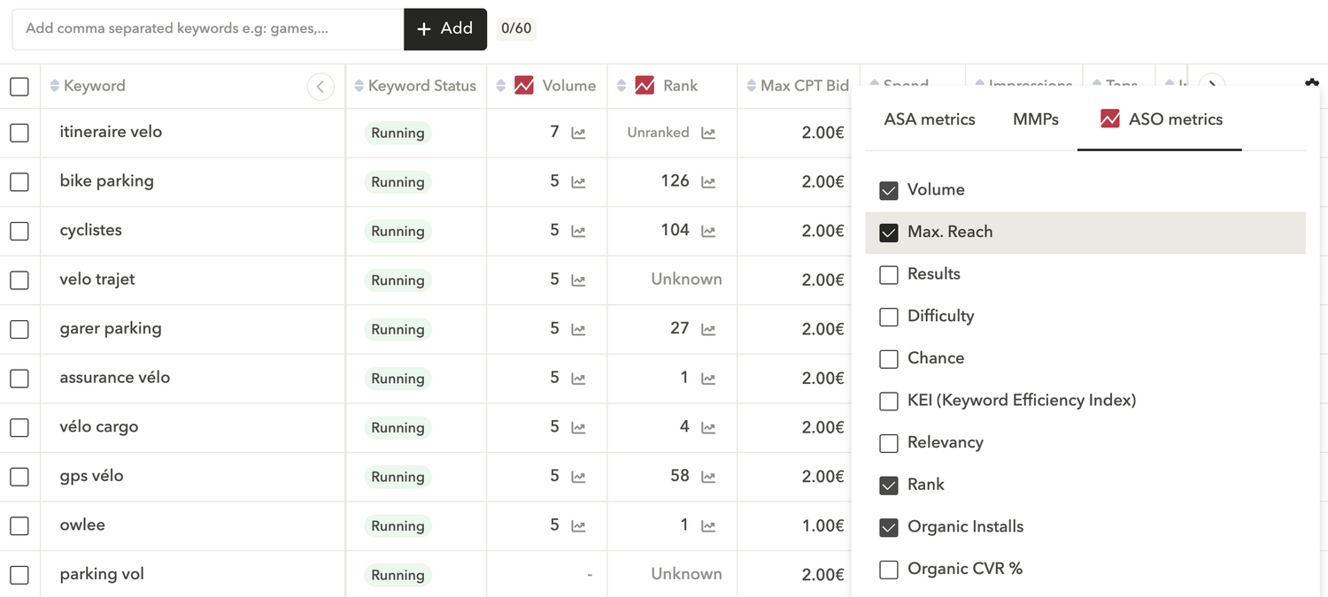 ASO-ASA-keyword-metrics-AppTweak