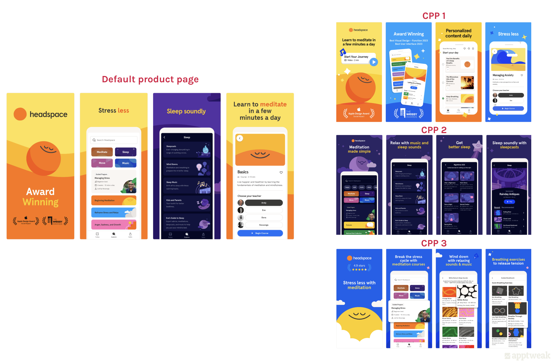 Headspaceは、さまざまな機能と利点を強調するために、異なるカスタムプロダクトページを導入しています。
