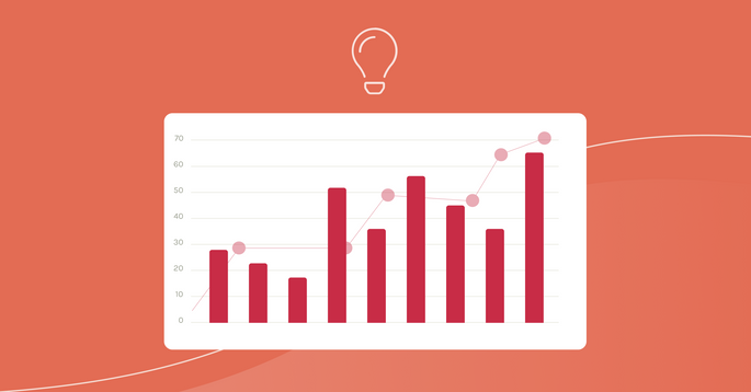 What metrics matter most when tracking ASO performance over time?
