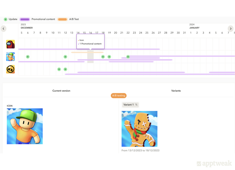 Stumble Guys is A/B testing their icon on Google Play to see which version converts better
