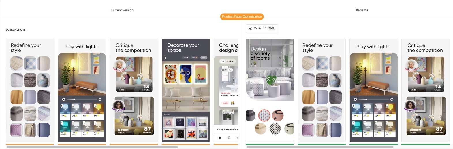 Redecor 进行了一次 A/B 测试，重新排列其截图，更有效地展示游戏玩法功能。测试的变体表现更好，并在测试后迅速确立为主要视觉效果