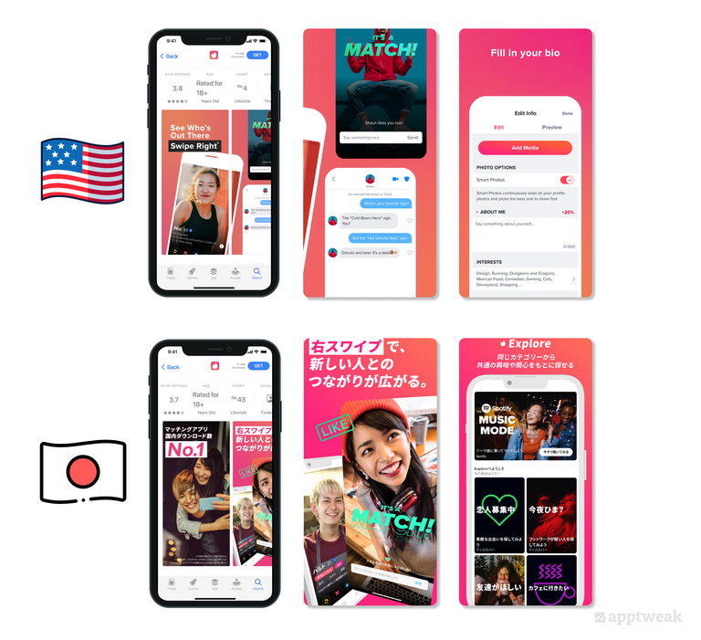 Tinder has their captions translated and includes Japanese models in their screenshots to be as close to store visitors and their interests as possible