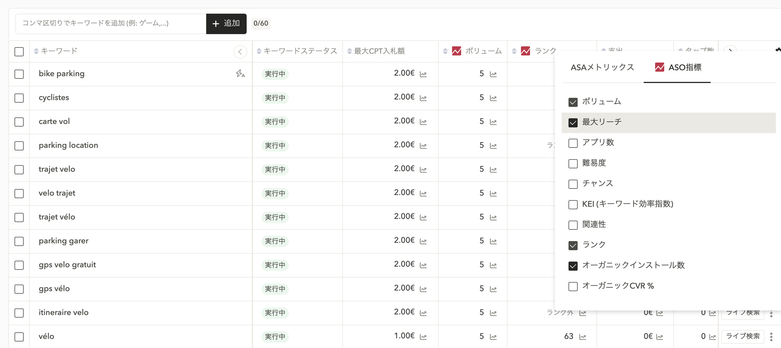 AppTweakのSearch Ads Managerでは、ASOとASAのメトリクスが同時に確認可能。