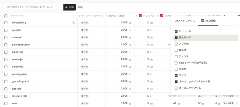 AppTweakのSearch Ads Managerでは、ASOとASAのメトリクスが同時に確認可能。