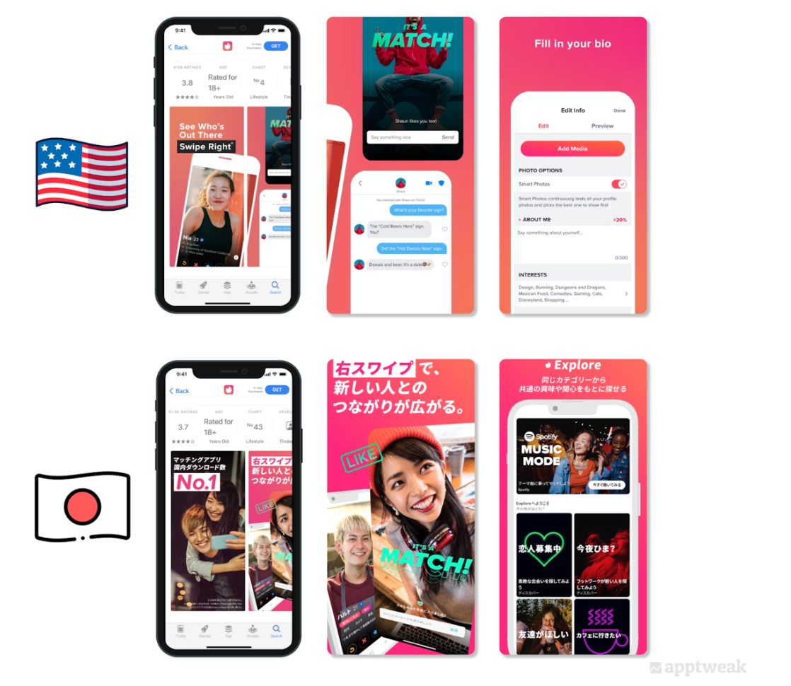 Tinder 应用商店已经将截图字幕翻译成日语，并包括日本模特，以尽可能贴近商店访问者及其兴趣。来源：AppTweak