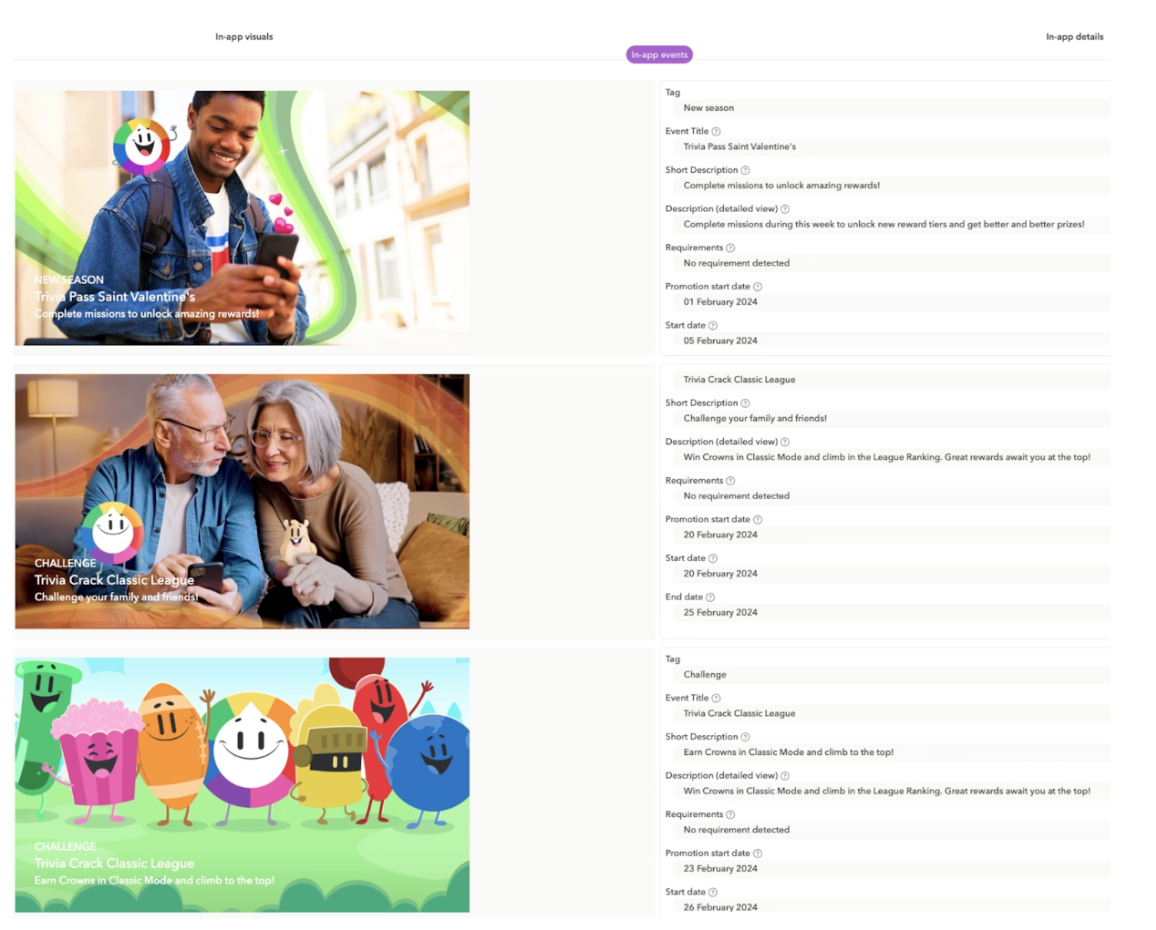 Trivia Crack 利用不同的事件持续时间和应用内事件卡片来增加其在应用商店中的可见度。 来源：AppTweak