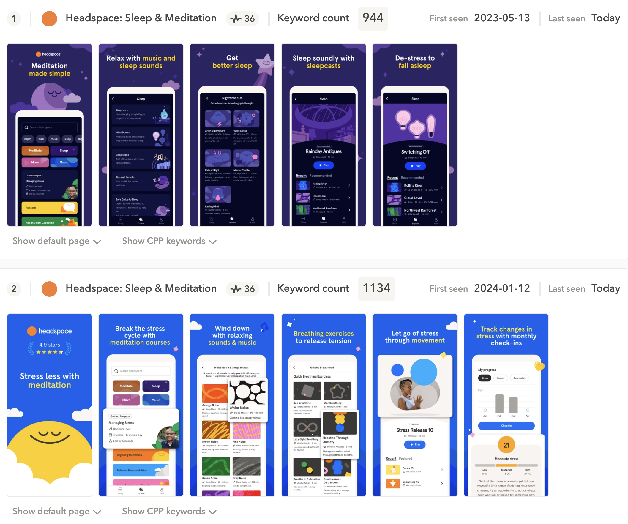 Inform your app store marketing strategy using insights from app review sentiment analysis